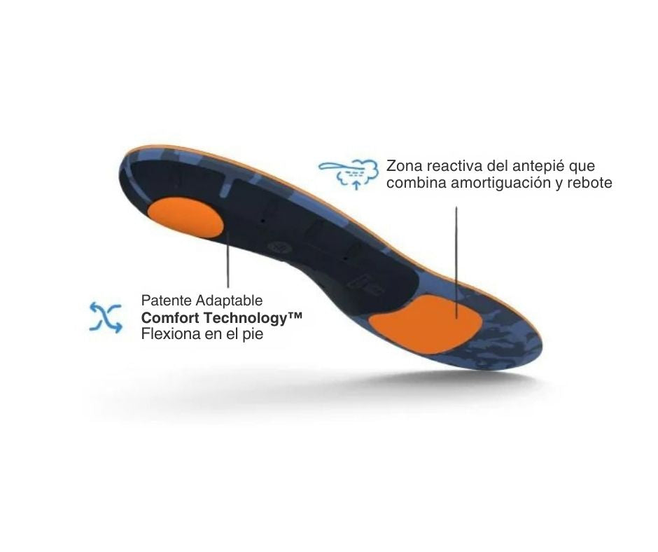 Active Cushion High