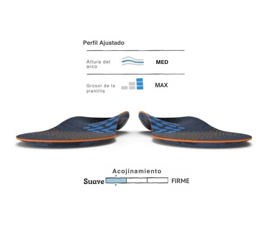 Active Cushion High