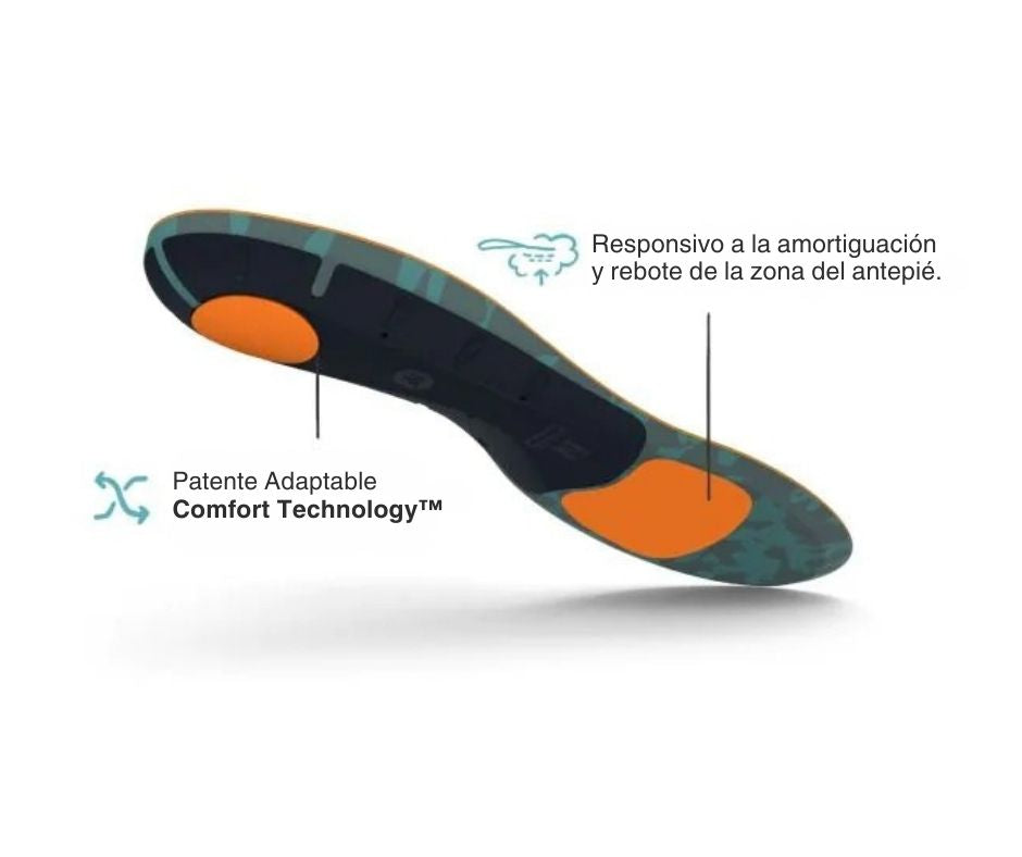 Active Cushion Medium