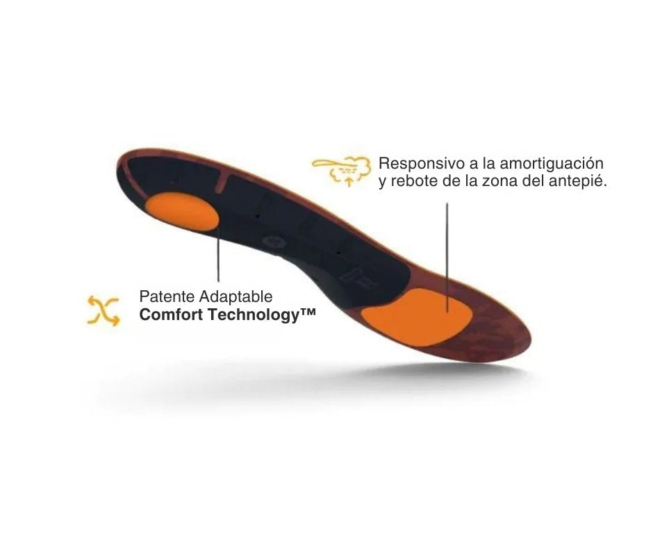 Active Cushion Low
