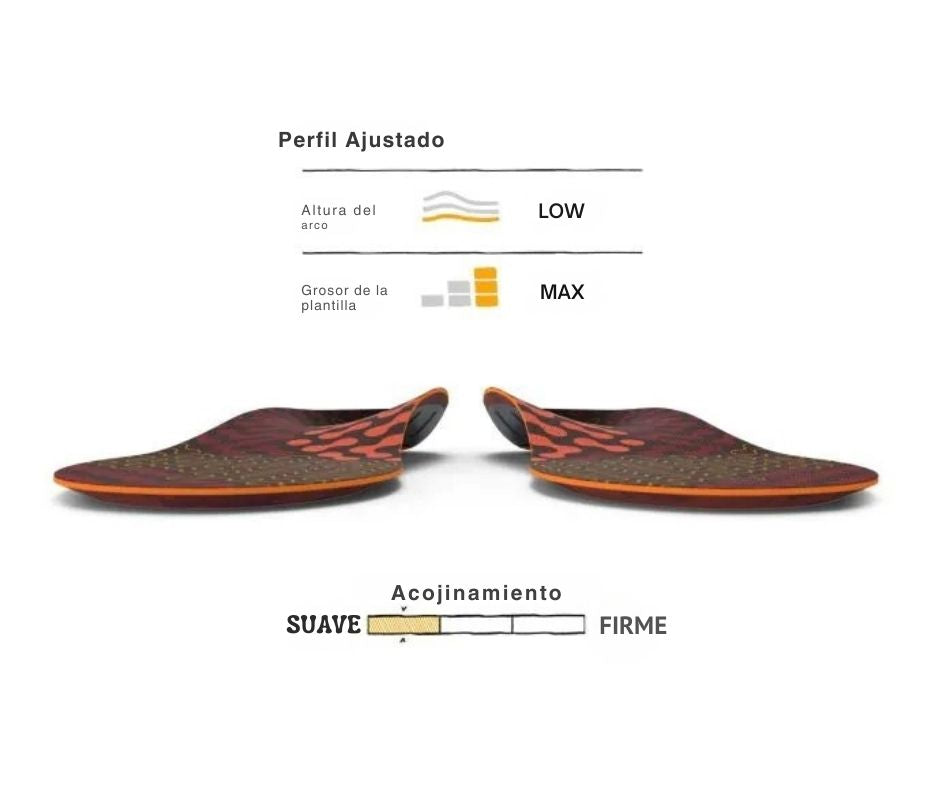 Active Cushion Low