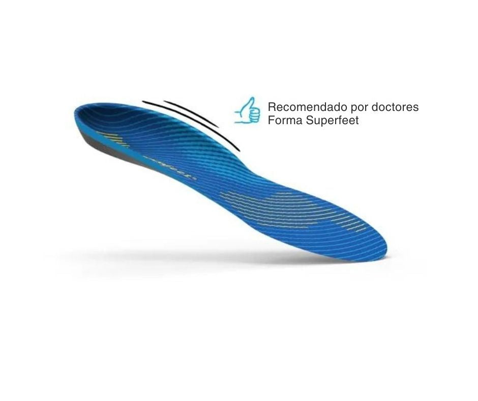 Active Support Medium