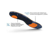 Active Cushion High