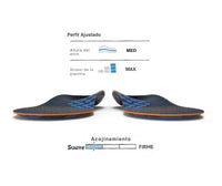 Active Cushion High