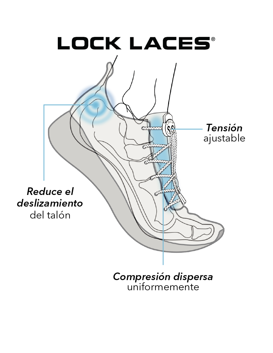 Lock Laces - Amarillo Neón